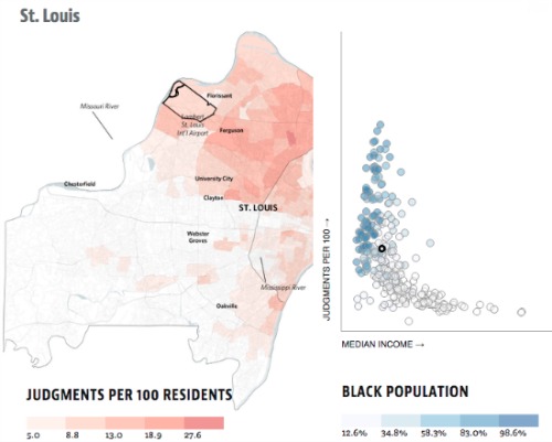 ProPublica’s analysis found that majority black neighborhoods were hit twice as hard by court judgments as majority white neighborhoods, even when adjusting for differences in income. Here's a look at how collection suits cluster in black neighborhoods in the St. Louis area.
