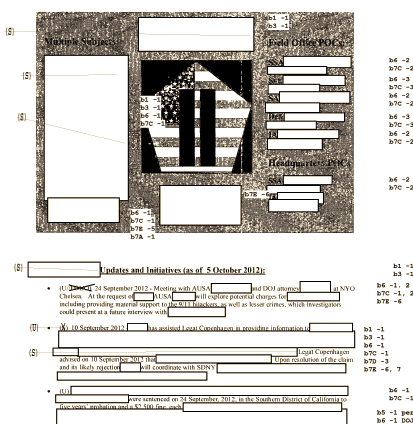 black and white copy of 2012 FBI report